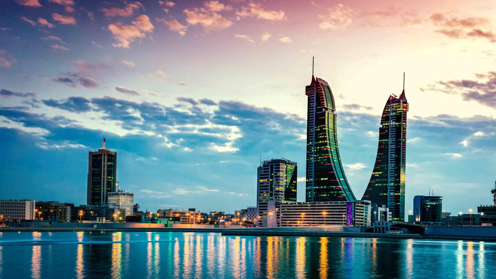 Bahrain Groups